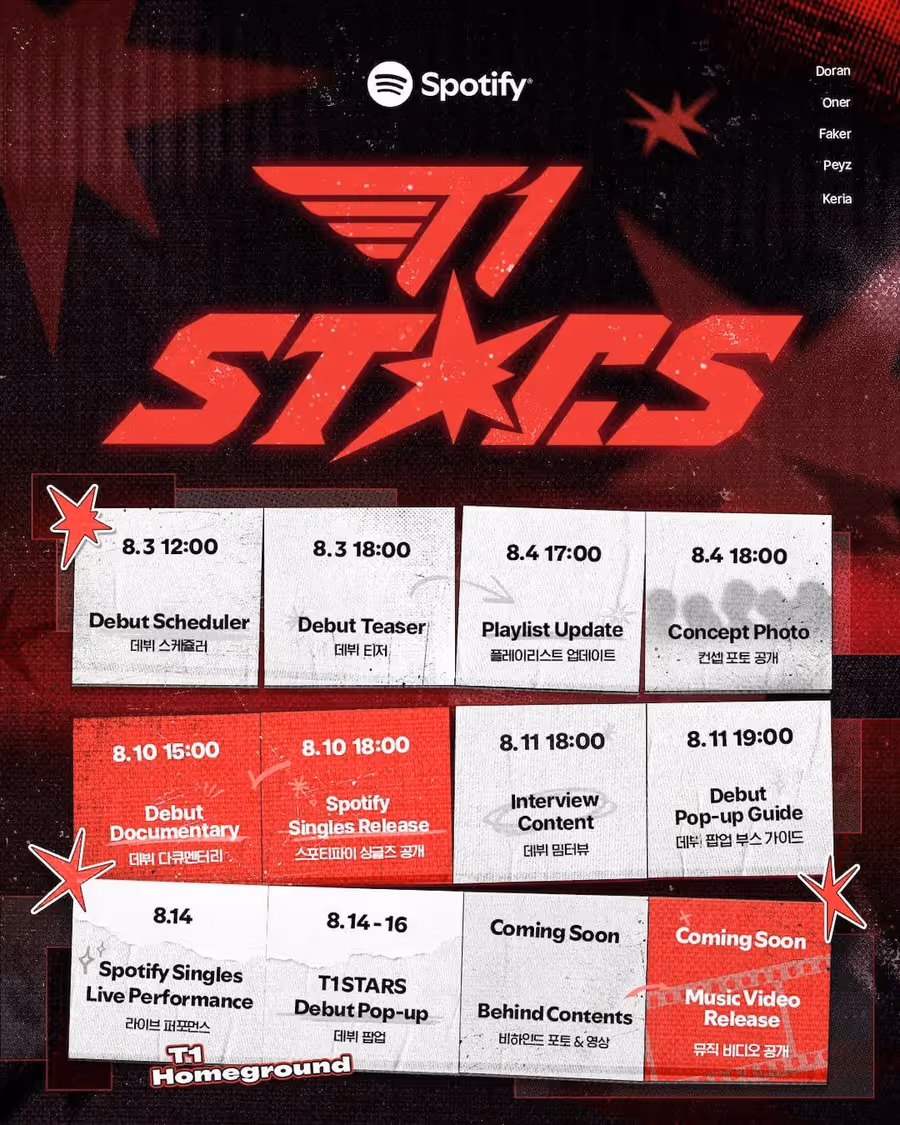 T1 STARS release schedule